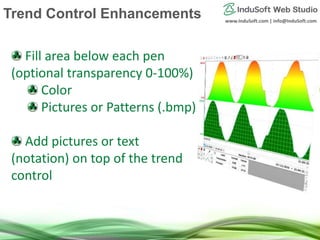 www.InduSoft.com | info@InduSoft.com
Fill area below each pen
(optional transparency 0-100%)
Color
Pictures or Patterns (.bmp)
Add pictures or text
(notation) on top of the trend
control
Trend Control Enhancements
 