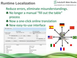 www.InduSoft.com | info@InduSoft.com
Reduce errors, eliminate misunderstandings.
No longer a manual “fill out the table”
process
Now a one-click online translation
New easy-to-use interface
Runtime Localization
 