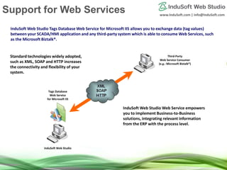 www.InduSoft.com | info@InduSoft.com
Standard technologies widely adopted,
such as XML, SOAP and HTTP increases
the connectivity and flexibility of your
system.
InduSoft Web Studio Tags Database Web Service for Microsoft IIS allows you to exchange data (tag values)
between your SCADA/HMI application and any third-party system which is able to consume Web Services, such
as the Microsoft Biztalk®.
InduSoft Web Studio
Tags Database
Web Service
for Microsoft IIS
Third-Party
Web Service Consumer
(e.g.: Microsoft Biztalk®)
InduSoft Web Studio Web Service empowers
you to implement Business-to-Business
solutions, integrating relevant information
from the ERP with the process level.
Support for Web Services
 