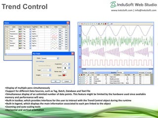 www.InduSoft.com | info@InduSoft.com
•Display of multiple pens simultaneously
•Support for different Data Sources, such as Tag, Batch, Database and Text File
•Simultaneous display of an unlimited number of data points. This feature might be limited by the hardware used since available
memory and performance will vary.
•Built-in toolbar, which provides interfaces for the user to interact with the Trend Control object during the runtime
•Built-in legend, which displays the main information associated to each pen linked to the object
•Zooming and auto-scaling tools
•Horizontal and vertical orientation
Trend Control
 