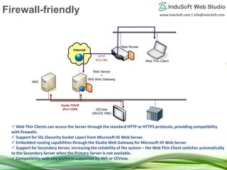 www.InduSoft.com | info@InduSoft.com
 Web Thin Clients can access the Server through the standard HTTP or HTTPS protocols, providing compatibility
with firewalls.
 Support for SSL (Security Socket Layer) from Microsoft IIS Web Server.
 Embedded routing capabilities through the Studio Web Gateway for Microsoft IIS Web Server.
 Support for Secondary Server, increasing the reliability of the system – the Web Thin Client switches automatically
to the Secondary Server when the Primary Server is not available.
 Compatibility with any platform supported by IWS or CEView.
Internet
Web Thin Client
Web Server
+
IWS Web Gateway
IWS
Web Router
CEView
(WinCE HMI)
Studio TCP/IP
(Port 1234)
HTTP
(Port 80)
Firewall-friendly
 