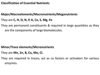 Chap_6_Plant_Water_Relations.pptx