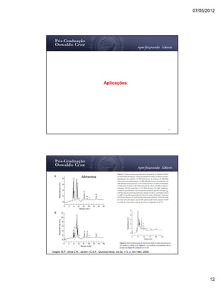 07/05/2012




                                             Aplicações:




                                                                                         23




                         Alimentos




                                                                                         24
Segato M.P., Silva C.R., Jardim I.C.S.F., Quimica Nova, vol.32, n°2, p. 431-440, 2009.




                                                                                                     12
 