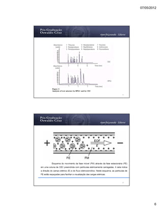 07/05/2012




11




12




             6
 