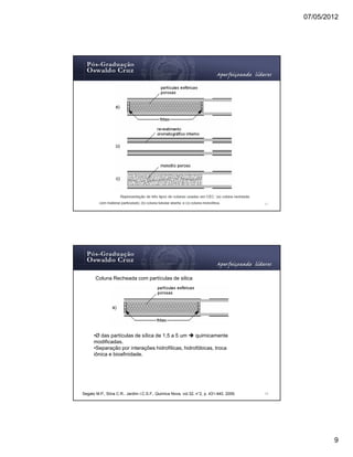 07/05/2012




                                                                                         17




       Coluna Recheada com partículas de silica




      •Ø das partículas de sílica de 1,5 a 5 um    quimicamente
      modificadas.
      •Separação por interações hidrofílicas, hidrofóbicas, troca
      iônica e bioafinidade.




Segato M.P., Silva C.R., Jardim I.C.S.F., Quimica Nova, vol.32, n°2, p. 431-440, 2009.   18




                                                                                                      9
 