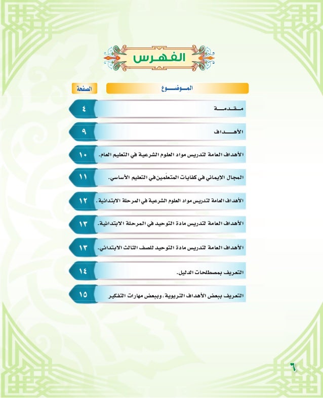 التوحيد ثالث ابتدائي كتاب حل درس