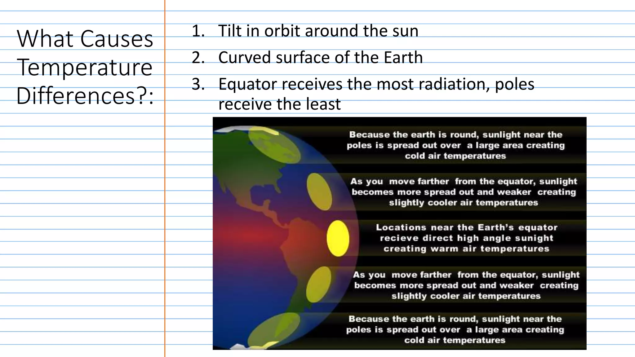 Movement of the Atmosphere Notes | PPTX