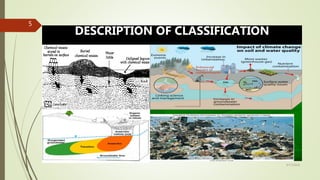 9/17/2018
5
DESCRIPTION OF CLASSIFICATION
 