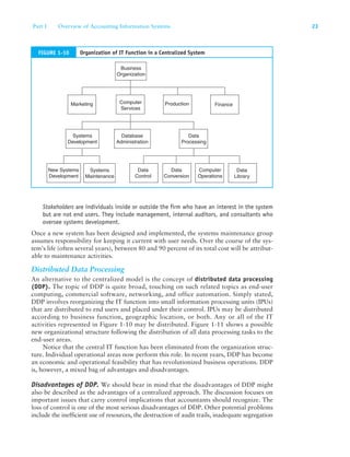 ACCOUNTING INFORMATION SYSTEMS BY JAMES A HALL | PDF