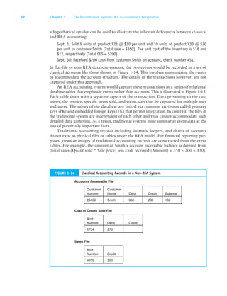 ACCOUNTING INFORMATION SYSTEMS BY JAMES A HALL | PDF