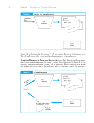 ACCOUNTING INFORMATION SYSTEMS BY JAMES A HALL | PDF