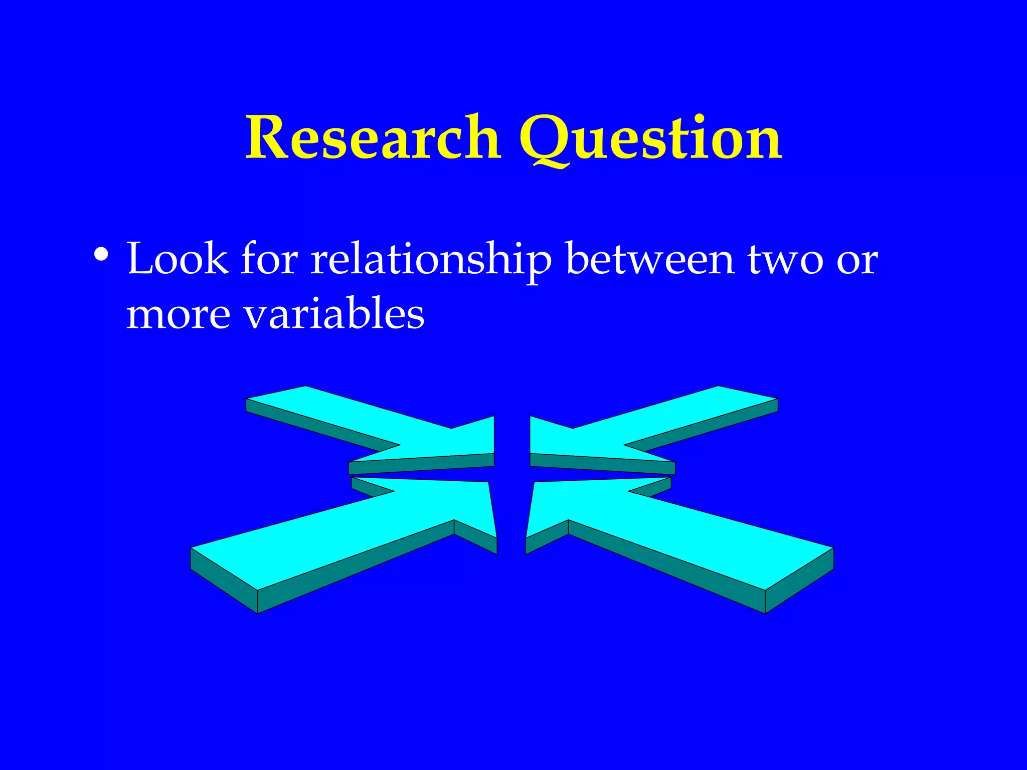 Research Question
• Look for relationship between two or
  more variables
 