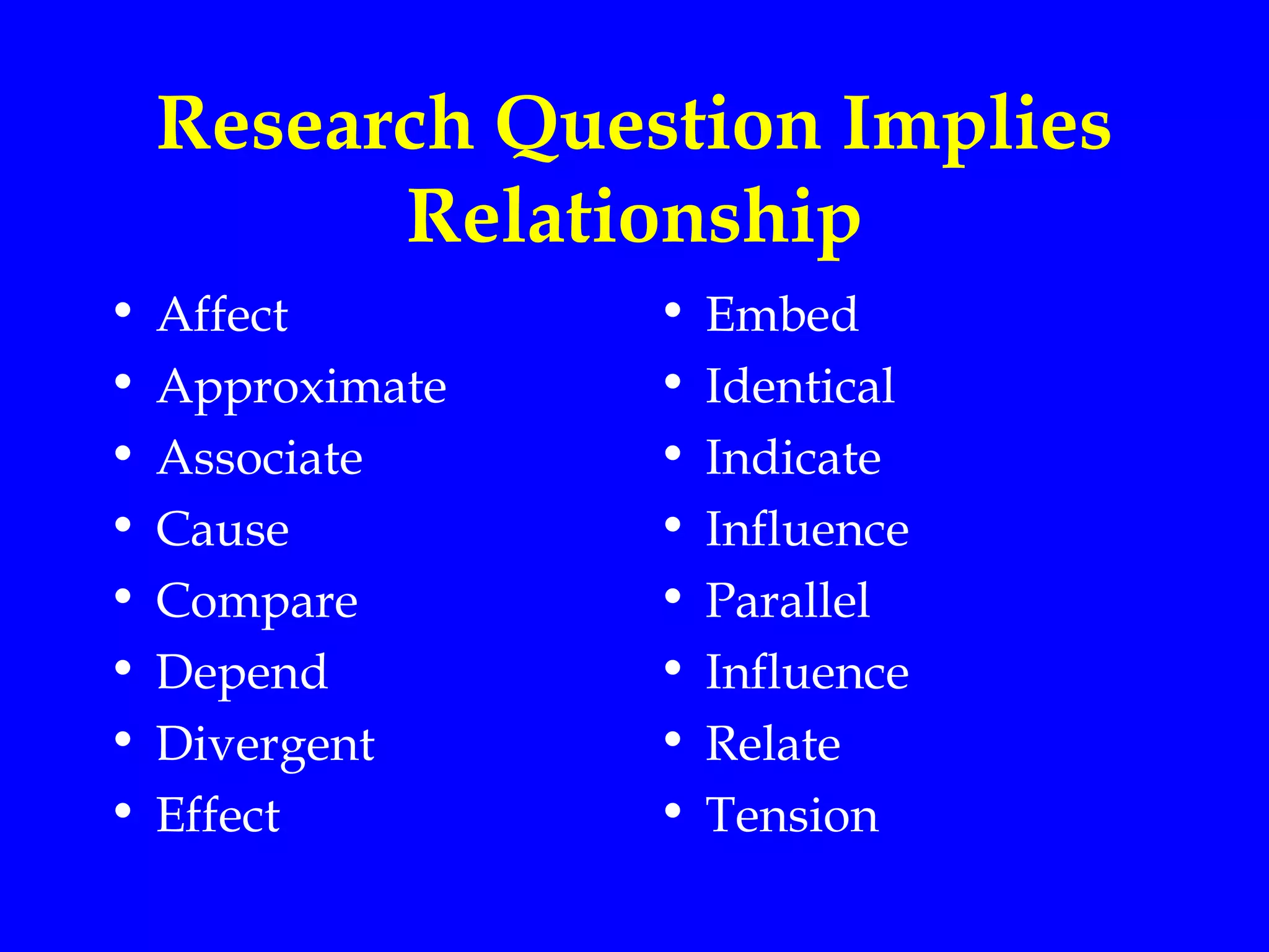 Research Question Implies
          Relationship
•   Affect        •   Embed
•   Approximate   •   Identical
•   Associate     •   Indicate
•   Cause         •   Influence
•   Compare       •   Parallel
•   Depend        •   Influence
•   Divergent     •   Relate
•   Effect        •   Tension
 