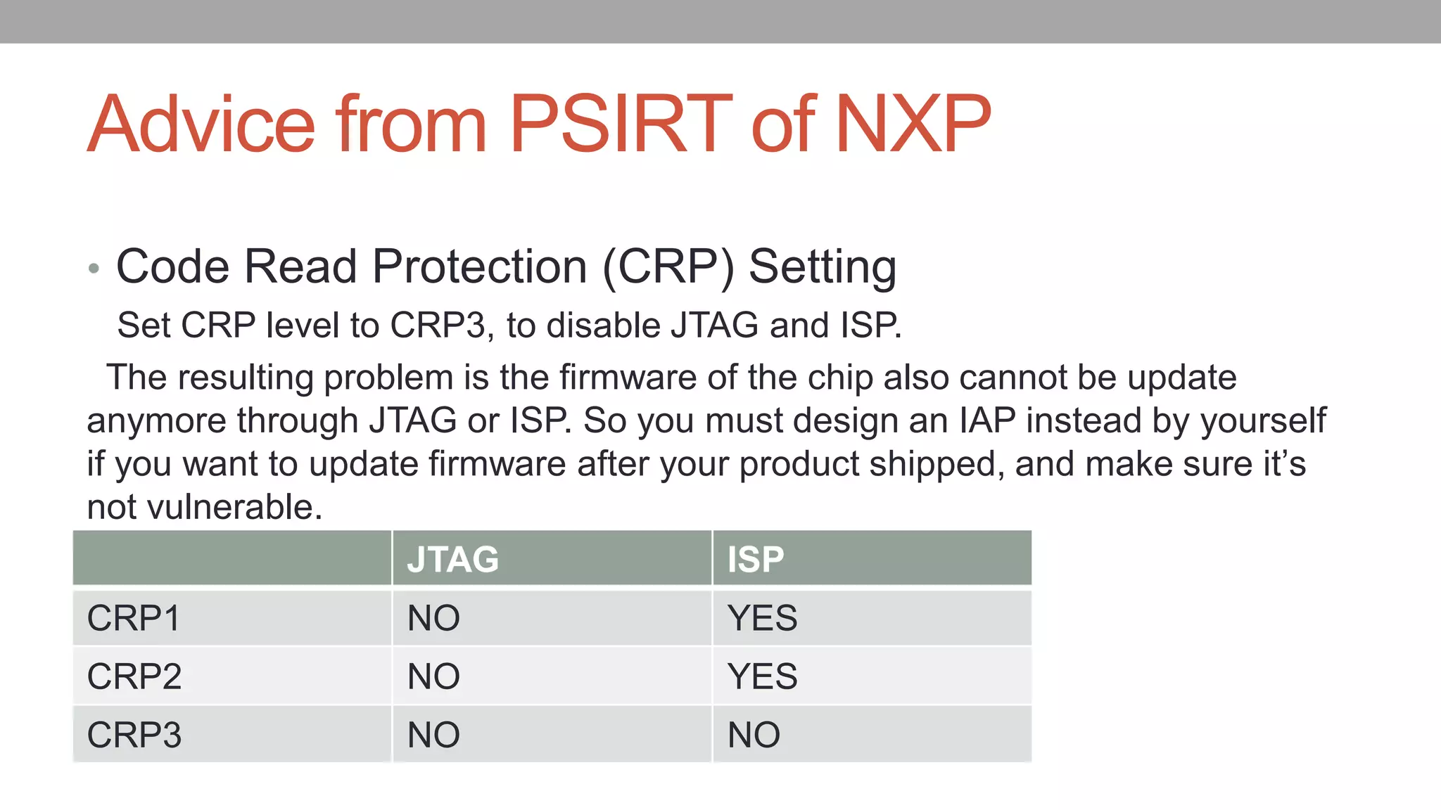 Advice from PSIRT of NXP
• Code Read Protection (CRP) Setting
Set CRP level to CRP3, to disable JTAG and ISP.
The resulting problem is the firmware of the chip also cannot be update
anymore through JTAG or ISP. So you must design an IAP instead by yourself
if you want to update firmware after your product shipped, and make sure it’s
not vulnerable.
JTAG ISP
CRP1 NO YES
CRP2 NO YES
CRP3 NO NO
 