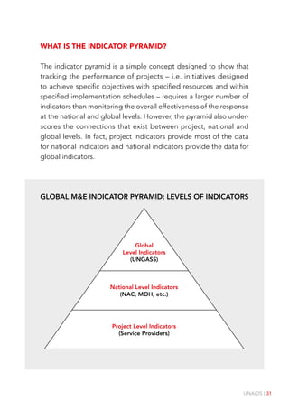 UNAIDS | 31
What is the indicator pyramid?
The indicator pyramid is a simple concept designed to show that
tracking the performance of projects – i.e. initiatives designed
to achieve specific objectives with specified resources and within
specified implementation schedules – requires a larger number of
indicators than monitoring the overall effectiveness of the response
at the national and global levels. However, the pyramid also under-
scores the connections that exist between project, national and
global levels. In fact, project indicators provide most of the data
for national indicators and national indicators provide the data for
global indicators.
Global
Level Indicators
(UNGASS)
National Level Indicators
(NAC, MOH, etc.)
Project Level Indicators
(Service Providers)
Global M&E Indicator Pyramid: Levels of Indicators
 