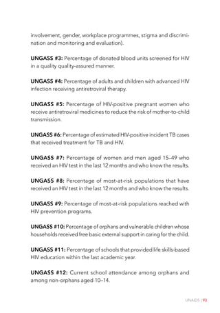 UNAIDS | 93
involvement, gender, workplace programmes, stigma and discrimi-
nation and monitoring and evaluation).
UNGASS #3: Percentage of donated blood units screened for HIV
in a quality quality-assured manner.
UNGASS #4: Percentage of adults and children with advanced HIV
infection receiving antiretroviral therapy.
UNGASS #5: Percentage of HIV-positive pregnant women who
receive antiretroviral medicines to reduce the risk of mother-to-child
transmission.
UNGASS #6: Percentage of estimated HIV-positive incident TB cases
that received treatment for TB and HIV.
UNGASS #7: Percentage of women and men aged 15–49 who
received an HIV test in the last 12 months and who know the results.
UNGASS #8: Percentage of most-at-risk populations that have
received an HIV test in the last 12 months and who know the results.
UNGASS #9: Percentage of most-at-risk populations reached with
HIV prevention programs.
UNGASS #10: Percentage of orphans and vulnerable children whose
households received free basic external support in caring for the child.
UNGASS #11: Percentage of schools that provided life skills-based
HIV education within the last academic year.
UNGASS #12: Current school attendance among orphans and
among non-orphans aged 10–14.
 