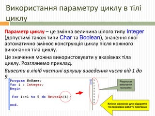 Використання параметру циклу в тілі
циклу
Параметр циклу – це змінна величина цілого типу Integer
(допустимі також типи Char та Boolean), значення якої
автоматично змінює конструкція циклу після кожного
виконання тіла циклу.
Це значення можна використовувати у вказівках тіла
циклу. Розглянемо приклад.
Вивести в лівій частині аркушу виведення числа від 1 до
9.
Результат
виконання
програми
Клікни малюнок для відкриття
та перевірки роботи програми
 