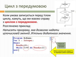 Цикл з передумовою
Коли умова записується перед тілом
циклу, кажуть, що ми маємо справу
з циклом з передумовою.
Розглянемо приклад:
Написати програму, яка дозволяє надати
цілочисловій змінній Xтільки додатного значення.
Результат
виконання
програми
Клікни малюнок для відкриття
та перевірки роботи програми
 