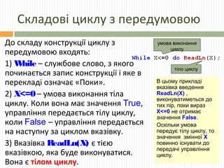 Складові циклу з передумовою
До складу конструкції циклу з
передумовою входять:
1) While – службове слово, з якого
починається запис конструкції і яке в
перекладі означає «Поки».
2) X<=0– умова виконання тіла
циклу. Коли вона має значення True,
управління передається тілу циклу,
коли False – управління передається
на наступну за циклом вказівку.
3) Вказівка ReadLn(X) є тією
вказівкою, яка буде виконуватися.
Вона є тілом циклу.
умова виконання
циклу
тіло циклу
В цьому прикладі
вказівка введення
ReadLn(X) ,
виконуватиметься до
тих пір, поки вираз
X<=0 не отримає
значення False.
Оскільки умова
передує тілу циклу, то
значення змінної X
повинно існувати до
передачі управління
циклу.
 
