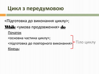 Цикл з передумовою
<Підготовка до виконання циклу>;
While <умова продовження> do
Початок
<основна частина циклу>;
<підготовка до повторного виконання>;
Кінець;
Тіло циклу
 