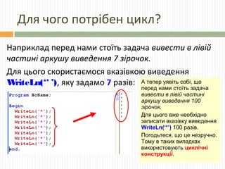 Для чого потрібен цикл?
Наприклад перед нами стоїть задача вивести в лівій
частині аркушу виведення 7 зірочок.
Для цього скористаємося вказівкою виведення
WriteLn(‘* ’), яку задамо 7 разів: А тепер уявіть собі, що
перед нами стоїть задача
вивести в лівій частині
аркушу виведення 100
зірочок.
Для цього вже необхідно
записати вказівку виведення
WriteLn(‘*’) 100 разів.
Погодьтеся, що це незручно.
Тому в таких випадках
використовують циклічні
конструкції.
 