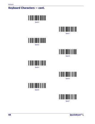Actions
48 QuickScan® L
Keyboard Characters — cont.
Send 0
Send 1
Send 2
Send 3
Send 4
Send 5
Send 6
Send 7
 