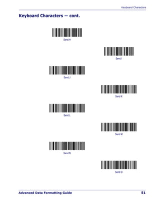 Keyboard Characters
Advanced Data Formatting Guide 51
Keyboard Characters — cont.
Send H
Send I
Send J
Send K
Send L
Send M
Send N
Send O
 