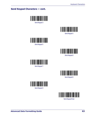 Keyboard Characters
Advanced Data Formatting Guide 63
Send Keypad Characters — cont.
Send Keypad 3
Send Keypad 4
Send Keypad 5
Send Keypad 6
Send Keypad 7
Send Keypad 8
Send Keypad 9
Send Keypad Enter
 
