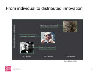 From individual to distributed innovation
    interaction between participants




                                                               Distributed Innovation




                                       Corporate Innovation




                                                              Individual Innovation




                                         19th Century             20th Century            21st Century

                                                                                        Gann & Salter, 2003




   13/10/2011                                                                                                 6
 