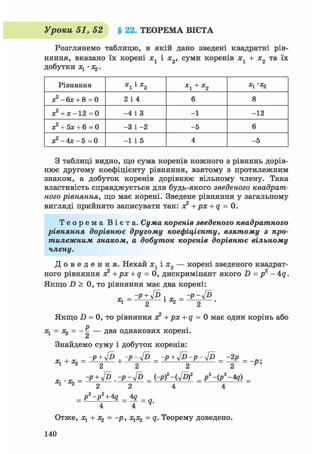 Уроки 51, 52 § 22. ТЕОРЕМА ВІЄТА
Розглянемо таблицю, в якій дано зведені квадратні рів-
няння, вказано їх корені х1 і х2, суми коренів х1 + х2 та їх
добутки Ху • Х2.
Рівняння Х 1 ІХ2
*1 + *2 Ху 'ЗС2
х?-6х + 8 = 0 2 і 4 6 8
з?+х-12 =0 -4 і 3 -1 -12
з? + Ьх + 6 = 0 -3 і -2 -5 6
з?-4х-Ь =0 -1 і 5 4 -5
З таблиці видно, що сума коренів кожного з рівнянь дорів-
нює другому коефіцієнту рівняння, взятому з протилежним
знаком, а добуток коренів дорівнює вільному члену. Така
властивість справджується для будь-якого зведеного квадрат-
ного рівняння, що має корені. Зведене рівняння у загальному
вигляді прийнято записувати так: з? + рх + q = 0.
Т е о р е м а В і є т а . Сума коренів зведеного квадратного
рівняння дорівнює другому коефіцієнту, взятому з про-
тилежним знаком, а добуток коренів дорівнює вільному
члену.
Д о в е д е н н я . Нехай хЛ і х„ — корені зведеного квадрат-
2 2
ного рівняння х + рх + q = 0, дискримінант якого D = р - 4 q.
Якщо D > 0, то рівняння має два корені:
_ -р + 4Ь • _ -р-л/Д
* 2 ** 2 •
Якщо D = 0, то рівняння з? + рх + q = 0 має один корінь або
Р
зсу = Jig = — два однакових корені.
Знайдемо суму і добуток коренів:
х, і у - -Р + 4Р І -Р-Ур _ -р + 4р-Р-4Р _ -2р _
2 2 2 2
г .г _ -р + л/Д . -Р-л/Д _ І-Р?-Ф? _ p2
-(p2
~4q) _
* ** 2 2 4 4
_ p2
-p2
+ 4q = Ц =
4 4
Отже, зсу + ЗС2 = -р, ХуРС^ = q. Теорему доведено.
140
 