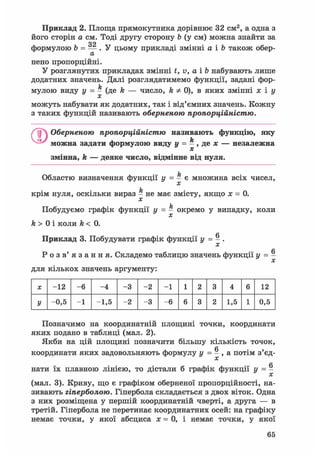 Приклад 2. Площа прямокутника дорівнює 32 см2, а одна з
його сторін а см. Тоді другу сторону Ъ (у см) можна знайти за
оо
формулою b = — . У цьому прикладі змінні а і b також обер-
ті
нено пропорційні.
У розглянутих прикладах змінні t, v, а і b набувають лише
додатних значень. Далі розглядатимемо функції, задані фор-
TL
м у л о ю в и д у у = - ( д е k ЧИСЛО, k Ф 0 ) , В Я К И Х ЗМІННІ X і у
X
можуть набувати як додатних, так і від'ємних значень. Кожну
з таких функцій називають оберненою пропорційністю.
ґ~р Оберненою пропорційністю називають функцію, яку
можна задати формулою виду у = —, де х — незалежна
х
змінна, k — деяке число, відмінне від нуля.
L
Областю визначення функції у = - є множина всіх чисел,
х
крім нуля, оскільки вираз - не має змісту, якщо х = 0.
х
Ту
Побудуємо графік функції у = - окремо у випадку, коли
k > 0 і коли k < 0.
Приклад 3. Побудувати графік функції у = - .
х
с
Р о з в ' я з а н н я . Складемо таблицю значень функції у = -
х
для кількох значень аргументу:
X -12 -6 -4 -3 -2 -1 1 2 3 4 6 12
У -0,5 -1 -1,5 -2 -3 -6 6 3 2 1,5 1 0,5
Позначимо на координатній площині точки, координати
яких подано в таблиці (мал. 2).
Якби на цій площині позначити більшу кількість точок,
координати яких задовольняють формулу у = ^ , а потім з'єд-
нати їх плавною лінією, то дістали б графік функції у = -
х
(мал. 3). Криву, що є графіком оберненої пропорційності, на-
зивають гіперболою. Гіпербола складається з двох віток. Одна
з них розміщена у першій координатній чверті, а друга — в
третій. Гіпербола не перетинає координатних осей: на графіку
немає точки, у якої абсциса х = 0, і немає точки, у якої
65
 