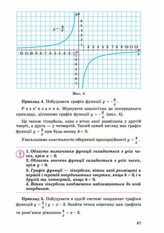 У'1
я
5ь
/ 3
2
1
1 і і Ъ 1 і 0 1112
-1R-11-10- Ч-f г-<1 — ( - JP _ о
-1
/
/
/f
І
Мал. 4
Приклад 4. Побудувати графік функції у =--.
Р о з в ' я з а н н я . Міркуючи аналогічно до попереднього
о
прикладу, дістанемо графік функції у = - - (мал. 4).
Це також гіпербола, одна з віток якої розміщена у другій
чверті, а друга — у четвертій. Такий самий вигляд має графік
L
функції у = - при будь-якому k < 0.
Ту
Узагальнимо властивості оберненої пропорційності у = — .
1. Область визначення функції складається з усіх чи-
сел, крім х = 0.
2. Область значень функції складається з усіх чисел,
крім у = 0.
3. Графік функції — гіпербола, вітки якої розміщені в
першій і третій координатних чвертях, якщо k > 0, і в
другій та четвертій, якщо k < 0.
4. Вітки гіперболи необмежено наближаються до осей
координат.
Приклад 5. Побудувати в одній системі координат графіки
функцій у = -іу = х-3. Знайти точки перетину цих графіків
, и
та розв язки рівняння - = х - 3.
67
 
