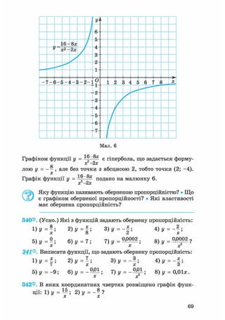 Мал. 6
Графіком функції у = ^ є гіпербола, що задається форму-
хг-2хQ
лою у =- -, але без точки з абсцисою 2, тобто точки (2; -4).
X 1fi<2
Графік функції у = в подано на малюнку 6.
хг-2х
Яку функцію називають оберненою пропорційністю? • Що
є графіком оберненої пропорційності? • Які властивості
має обернена пропорційність?
340®. (Усно.) Які з функцій задають обернену пропорційність:
1 ) У = | ; 2)у= |; 3 ) у = - | ; 4) у =
5)у = « ; 6) у = 7; 7) У = Ш 0 2 . 8 ) у = а 0 0 0 2 ?
ж я лг
341®. Виписати функції, що задають обернену пропорційність:
I ) y = f ; = ^ 3 ) у = - | ; 4 ) у = - і ;
5) у =-9; в)у = -9№. 7)у = _0т. 8) у = 0,01х.
х яг
342®. В яких координатних чвертях розміщено графік функ-
ції: 1)У=^І 2) у = -|?
 