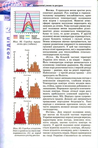 Кліматичні умови та ресурси
Селятин тшшт Миколаїв
Чернігів Ужгород
Полтава Сімферополь
Мал. 92. Середня трива­
лість гроз ( години)
Д Н І
IV V VI VII VIII IX IV V VI VII VIII IX
П о л т а в а
Д Н І
'IV V VI VII VIII IX
Л у г а н с ь к
Д Н І
11IV V VI VII VIII IX
Мал. 93. Середня кількість
днів із суховієм (а ) та їх пов­
торюваність (б) за період
активного росту рослин
В е с н а . З приходом весни зростає роль
сонячної радіації. Рух повітря в горизон­
тальному напрямку послаблюється, адже
зм енш ую ться температурні коливання
між морем і суходолом . Н авесні атм о­
сферні процеси поступово переходять від
зимових до літніх. Тому погодні умови пер­
ш ої половини весни надзвичайно різно­
манітні: різко коливається температура,
буває то сухо, то дуж е дощ ить. У другій
половині весни температура підвищується,
рідш е буваю ть тумани і сильні вітри.
Земна поверхня значно прогрівається, що
сприяє розвиткові хмарності та посиленню
грозової діяльності. У цей час спостеріга­
ються пізні приморозки, які є надзвичайно
ш кідливими для теплолюбних сільсько­
господарських культур.
Л і т о . На більш ій частині території
України літо тепле, а на півдні - жарке.
Й ого температура повітря визначається в
основному сонячною радіацією. На півдні
літня пора розпочинається у першій декаді
травня - раніше, ніж на реш ті території.
Найпізніше - у третій декаді травня - літо
приходить на Полісся.
У літку панує антициклональна погода з
невеликою хм арністю , слабким вітром .
Температура повітря літніх місяців висо­
ка, стійка, однак із великими добовими к о­
ливаннями. Переважає прогріте континен­
тальне повітря. Опади літньої пори року
мають здебільшого зливовий характер з
грозами (мал. 92). Нерідко грози супрово­
дж ую ться градом. Дощові дні змінюються
тривалими періодами бездощ ів’ я. Такі
періоди є основною причиною посух, які
часто завдають великої ш коди сільському
господарству.
О с і н ь . Для першої половини осені,
щ о настає на більш ій частині території
України наприкінці першої декади вересня,
характерна ясна погода, невелика кіль­
кість опадів, значна сухість повітря та
ґрунту. У другій половині осені підвищ у­
ється відносна вологість повітря, збільш у­
ється кількість похмурих днів і туманів, а
також і кількість опадів. Перші приморозки
на сході України з’ являються на початку
IV V VI VII VIII IX
IV V VI VII VIII IX
 