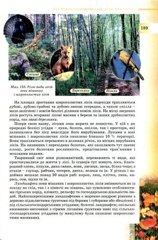 189
Мал. 155. Різні види лісів
зони мішаних
і широколистих лісів
На площах зростання ш ироколистих лісів подекуди трапляються
дубові, дубово-грабові та дубово-липові осередки, а також опілля -
мало заліснені і зовсім безлісі ділянки поміж лісів. На місці зведених
лісів ростуть вторинні лісові масиви з берези та інших дрібнолистих
порід, так звані березняки.
Попри свою назву, лісами зона вкрита не повністю . У ній є як
природні безлісі угіддя - луки, болота, опілля, так і простори, які
залишилися без лісу внаслідок його вирубування. Луками в зоні
міш аних і ш ироколистих лісів охоплено близько 10 % території.
Вони трапляються переважно в долинах річок, на місцях вирубаних
лісів. На низинних і перехідних болотах, які охоплю ю ть тут значні
площ і, росте болотяна рослинність, представлена трав’ яними і
моховими видами.
Тваринний світ зони різноманітний, переважають ті види, які
пристосувалися до ж иття у лісі. Із ссавців тут ж ивуть лось, благо­
родний олень, козуля, дика свиня, вовк, лисиця, заєць, білка тощ о; з
птахів - глухар, рябчик, тетерев, дятел, лелеки та ін. У річках і во­
доймах меш кає понад ЗО видів риб: короп, лящ , плітка, линь, ка­
рась, сом, щ ука та ін.
Ландшафти зони мішаних і ш ироколистих лісів змінюються як із
заходу на схід, так і з півночі на південь, що зумовлено особливостя­
ми гірських порід, клімату, рельєфу та господарською діяльністю лю­
дей. Найпоширенішими ландшафтами є моренно-зандрові рівнини з
дерново-підзолистими ґрунтами під борами і суборами або збезлісені і
під сільськогосподарськими угіддями; болотні ландшафти; опільські
низовинно-височинні з сірими лісовими ґрунтами нині під сільсько­
господарськими угіддями (у минулому були охоплені ш ироколис­
тими масивами).
 