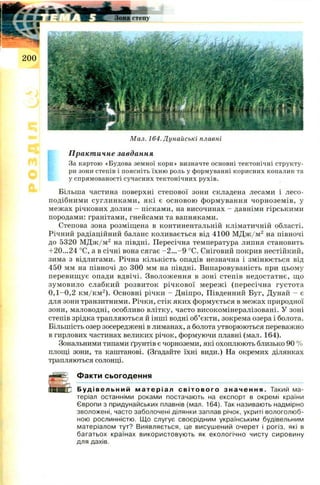 Мал. 164. Дунайські плавні
Практичне завдання
За картою «Будова земної кори» визначте основні тектонічні структу­
ри зони степів і поясніть їхню роль у формуванні корисних копалин та
у спрямованості сучасних тектонічних рухів.
Більша частина поверхні степової зони складена лесами і лесо-
подібними суглинкам и, які є основою формування чорнозем ів, у
межах річкових долин - пісками, на височинах - давніми гірськими
породами: гранітами, гнейсами та вапняками.
Степова зона розміщена в континентальній кліматичній області.
Річний радіаційний баланс коливається від 4100 М Д ж /м 2 на півночі
до 5320 М Д ж /м 2 на півдні. Пересічна температура липня становить
+20...24 °С, а в січні вона сягає -2 ...-9 °С. Сніговий покрив нестійкий,
зима з відлигами. Річна кількість опадів незначна і змінюється від
450 мм на півночі до 300 мм на півдні. Випаровуваність при цьому
перевищ ує опади вдвічі. Зволож ення в зоні степів недостатнє, що
зумовило слабкий розвиток річкової мереж і (пересічна густота
0 ,1 -0 ,2 к м /к м 2). Основні річки - Дніпро, Південний Буг, Дунай - є
для зони транзитними. Річки, стік яких формується в межах природної
зони, маловодні, особливо влітку, часто високомінералізовані. У зоні
степів зрідка трапляються й інші водні об’єкти, зокрема озера і болота.
Більшість озер зосереджені в лиманах, а болота утворюються переважно
в гирлових частинах великих річок, формуючи плавні (мал. 164).
Зональними типами ґрунтів є чорноземи, які охоплюють близько 90 %
площі зони, та каштанові. (Згадайте їхні види.) На окремих ділянках
трапляються солонці.
м Факти сьогодення
ІШ Н С Буд і ве ль ни й м а т е р і а л с ві тов ог о з н а ч е н н я . Такий ма­
теріал останніми роками постачають на експорт в окремі країни
Європи з придунайських плавнів (мал. 164). Так називають надмірно
зволожені, часто заболочені ділянки заплав річок, укриті вологолюб­
ною рослинністю. Що слугує своєрідним українським будівельним
матеріалом тут? Виявляється, це висушений очерет і рогіз, які в
багатьох країнах використовують як екологічно чисту сировину
для дахів.
 