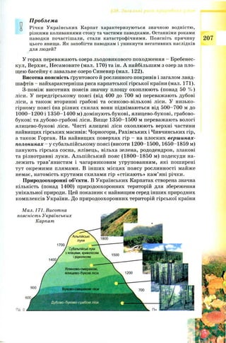 Проблема
и Річки Українських Карпат характеризуються значною водністю,
різкими коливаннями стоку та частими паводками. Останніми роками
паводки почастішали, стали катастрофічними. Поясніть причину 207
цього явища. Як запобігти паводкам і уникнути негативних наслідків
для людей?
У горах переважають озера льодовикового походження - Бребенес-
кул, Верхнє, Несамовите (мал. 170) та ін. А найбільшим з озер за пло­
щею басейну є завальне озеро Синевир (мал. 122).
Висотна поясність ґрунтового й рослинного покривів і загалом ланд­
шафтів - найхарактерніша риса карпатської гірської країни (мал. 171).
З-поміж висотних поясів значну площу охоплю ю ть (понад 50 % )
ліси. У передгірському поясі (від 400 до 700 м) переважають дубові
ліси, а також вторинні грабові та осиково-вільхові ліси. У низько-
гірному поясі (на різних схилах вони піднімаються від 500-700 м до
1000-1200 і 1350-1400 м) домінують букові, ялицево-букові, грабово-
букові та дубово-грабові ліси. Вище 1350-1500 м переважають вологі
ялицево-букові ліси. Чисті ялицеві ліси охоплю ю ть верхні частини
найвищих гірських масивів: Чорногори, Рахівських і Чивчинських гір,
а також Горган. На найвищих поверхах гір - на плоских вершинах-
полонинах - у субальпійському поясі (висоти 1200-1500, 1650-1859 м)
панують гірська сосна, ялівець, вільха зелена, рододендрон, злакові
та різнотравні луки. Альпійський пояс (1 8 0 0 -1 8 5 0 м) подекуди на­
лежить трав’янистим і чагарниковим угрупованням, які поширені
тут окремими плямами. В інш их м ісцях поясу рослинності майже
немає, натомість крутими схилами гір «стікаю ть» кам ’яні річки.
Природоохоронні об’єкти. В Українських Карпатах створена значна
кількість (понад 1400) природоохоронних територій для збереження
унікальної природи. Цей показник є найвищим серед інших природних
комплексів України. До природоохоронних територій гірської країни
Дубово-буково-грабові ліси
Альпійські
луки
І Субальпійські луки
з ялівцями, криволіссям
і рідколіссям
Ялиново-смерекові,
ялицево-букові ліси
Буково-смерекові ліси
Мал. 171. Висотна
поясність Українських
Карпат
 