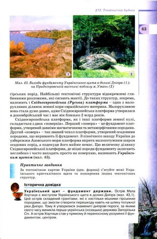 §12. Тектонічна будова
М ал. 43. Виходи фундамент у Українського щита в долині Дніпра ( 1) ;
на Придніпровській височині поблизу м. Умань (2 )
гірських порід. Найбільш і тектонічні структури відокремлені гли­
бинними розломами, які сягають мантії. До таких структур, зокрема,
належить і Східноєвропейська (Руська) платформа - одна з мало­
рухливих ділянок земної кори євразійського материка. Малорухливою
вона стала дуже давно, адже Східноєвропейська платформа утворилася
в докембрійський час і має вік близько 2 млрд років.
Східноєвропейська платформа, як і інші платформи земної кулі,
складається з двох «поверхів». Перший «поверх» - це фундамент плат­
форми, утворений давніми магматичними та метаморфічними породами.
Другий «поверх» - так званий чохол платформи, утворений осадовими
породами, що вкривають її фундамент. З північного заходу України до
узбережжя Азовського моря платформа вкрита малопотужним шаром
осадових порід, а подекуди його майже немає. Цю величезну ділянку
Східноєвропейської платформи, де міцні породи фундаменту залягають
неглибоко і часто виходять просто на поверхню, називають Українсь­
ким щитом (мал. 43).
Практичне завдання
За тектонічною картою України (див. форзац) з’ясуйте межі Укра­
їнського кристалічного щита та поширення інших тектонічних
структур.
Історична довідка
Ук ра ї нс ьк ий щи т - ф у н д а м е н т д е р ж а в и . Острів Мала
Хортиця є виступом Українського щита в долині Дніпра (мал. 43,1).
Цей острів складений гранітами, які є настільки міцними гірськими
породами, що змогли створити перешкоду навіть на шляху потужної
ріки Дніпро. Тому й утворилися знамениті дніпрові пороги, за якими
свого часу виникла перша українська (козацька) держава Запорізька
Січ. А острів Хортиця став у прямому й переносному розумінні її фун­
даментом, центром.
 
