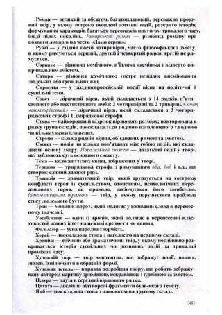 8 литер півнюк_чепурко_заруб_2008_укр