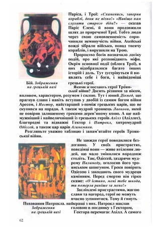 8 литер півнюк_чепурко_заруб_2008_укр
