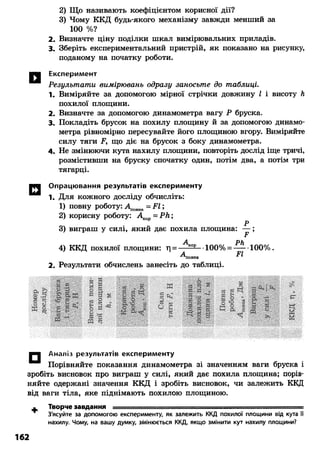 8 физ божинова_ненашев_2008_укр