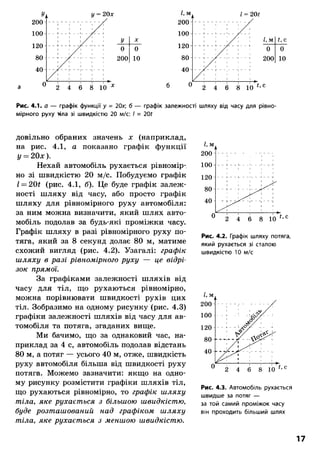 8 физ божинова_ненашев_2008_укр