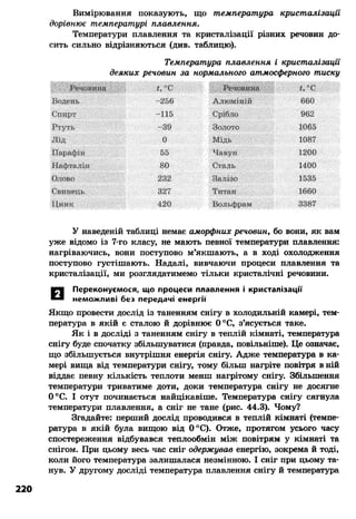 8 физ божинова_ненашев_2008_укр