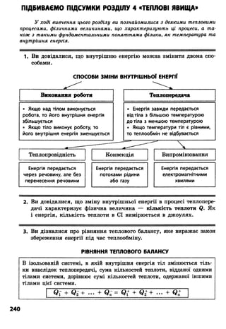 8 физ божинова_ненашев_2008_укр