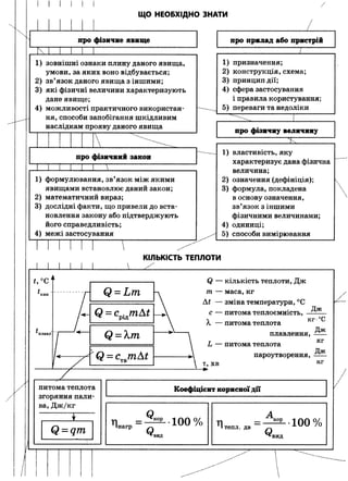 8 физ божинова_ненашев_2008_укр