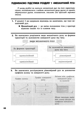 8 физ божинова_ненашев_2008_укр