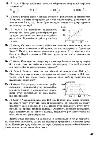 8 физ божинова_ненашев_2008_укр