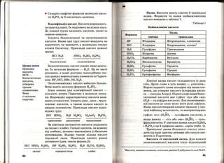 Цікаво знати
Ціанідна
кислота
НСN­
безоксигенова
кислота,
утворена
трьома
елементами.
Вона
є сильною
отрутою.
HCl HN03
сильні
40
.... Складіть графічні формули молекули кисло­
ти Н3РО4 та їі кислотного залишку.
Класифікація кислот. Кислоти відрізняють­
ся одна від одної. Їх поділяють на кілька груп.
До кожної групи належать кислоти, схожі за
певною ознакою.
Існують безоксигенові та оксигеновмісні
кислоти. Назви цих груп кислот вказують на
відсутність чи наявність у молекулах сполук
атомів Оксигену. Приклади кислот кожної
групи:
HCl H2S HN03 H2S04 Н3Р04
безоксигенові оксигеновмісні
Безоксигенових кислот відомо лише декіль­
ка. Їх загальна формула- HnE. Це не чисті
речовини, а водні розчини газоподібних спо­
лук деяких неметалічних елементів із Гідроге­
ном: HF, HCl, HBr, НІ, H2S.
Оксигеновмісних кислот набагато більше.
Вони мають ~агальну формулу HmEOn.
Інша ознака для класифікації кислот -
кількість атомів Гідрогену в молекулі сполу­
ки. Відповідну характеристику кислоти нази­
вають основністю. Існують одно-, двох-, трьох­
основні кислоти, а також кілька кислот із
вищою основністю. Приклади кислот відпо­
відних груп:
HCl HN03
одноосновні двохосновні трьохосновні
За хімічною активністю кислоти поділяють
на сильні.і слабкі. Сильні кислоти, на відміну
від слабких, активно взаємодіють із багатьма
речовинами. Відомо також кілька кислот
середньої сили. Приклади кислот рі_зної
активності (див. також форзац 2):
H2S04 HF H2S03 Н3Р04 H2S Н2С03 H2Si03
середньої сили слабкі
Формула
HF
HCl
H2S
НNОз
Н2СОз
HzSIOз
HzSOз
HzS04
НзРО4
Назви. Кислоти мають хімічні й тривіальні
назви. Формули та назви найважливіших
кислот наведено в таблиці 1.
Таблиця 1
Найважливіші кислоти
Назва
хімічна тривіальна
Фторидна Фтороводнева, плавикова
Хлоридна Хлороводнева, .соляна1
Сульфідна Сірководнева
Нітратна Азотна
Карбонатна Вугільна
Метасилікатна Кремнієва
Сульфітна Сірчиста
Сульфатна Сірчана
Ортафосфатна Фосфорна
Хімічні назви кислот складаються із двох
слів. Друге слово в усіх назвах- <<Кислота».
Корінь першого слова походить від назви еле­
мента, що утворює кислоту (хлоридна кисло­
та- сполука Хлору). Перше слово назви безок­
сигенової кислоти має суфікс <<ід» або << ид >>
(H2S- сульфі.цна кислота). Для оксигеновміс­
ної кислоти це слово може мати різні суфікси.
Якщо кислототворний елемент виявляє у спо­
луці найвищу валентність, то використовують
VI
суфікс <<аТ>> (H2S04 - сульфатна кислота), а
IV
якщо нижчу - <<іт» або «ИТ» (H2S03 - суль-
фітна кислота). У хімічних назвах кислот H2Si03
іН3Р04 єщейпрефікси <<мета•>, «орто>> (табл.l).
Тривіальні назви більшості кислот похо­
дять від назв простих речовин або сполук еле­
ментів із Гідрогеном.
Кислота ~ кислотний оксид. Для кожної
оксигеновмісної кислоти існує відповідний
1
Кислоту названо соляною, оскільки раніше її добували із солі NаСІ.
41
 
