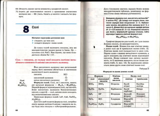 І І
69. Обчисліть масові частки елементів у сульфатній кислоті.
70. Існують дві оксигеновмісні кислоти з однаковими значеннями
молярних мас- 98 г;моль. Назвіть ці кислоти і напишіть їхні фор­
мули.
8 Солі
Матеріал параграфа допоможе вам:
~ з'ясувати, що таке солі;
~ складати формули і назви солей.
До класу солей належить сполука, яку ми
використовуємо щодня разом із їжею. Це­
кухонна сіль NaCI. Вам відомо, що вона скла­
дається з йонів Na+і СІ-.
Сіль- сполука, до складу якої входять катіони мета­
лічного елемента й аніони кислотного залишку.
Солі
МтАп
Мт(ЕОп)р
44
Йон кислотного залишку має негативний
заряд; його значення збігається зі значенням
валентності цього залишку:
кислота НСІ
І
кислотний залишок СІ
аніон кислотного залишку сІ-
Формули солей. Солі, як і кислоти, мають
дві загальні формули - МтАп і Мт(ЕОп)р.
Першій формулі відповідають солі, що містять
йони кислотних залишків безоксигенових
кислот, а другій- солі, аніони яких походять
від оксигеновмісних кислот.
Приклади формул солей: LiF, CaS, NaN03,
AI2(S04) 3 •
Для того щоб скласти формулу солі, потрібно
знати заряди катіона й аніона і зважити на те,
що будь-яка сподука є ел~ктронейтральною .
І
Для з'ясування значень зарядів Йонів можна
використовувати таблицю, розміщену на фор­
заці 2 (так звана таблиця розчинності).
Виведемо формулу солі, яка містить катіони Ва2
+
й аніони PoJ-. До складу солі входять йони, зна­
чення зарядів яких неоднакові: 2 і З. Наймен­
шим числом, яке ділиться без залишку на 2 і З, є
число 6. Ділимо його на значення зарядів катіона
(6: 2 =З) й аніона (6 : З =2). Отримуємо кількість
цнх йонів у формульній однннці сполуки, тобто
відповідні індекен в хімічній формулі солі:
Ва612(РО,J613 => Ba3(PO,J2•
Графічні формули для солей, як і для інших
йонних сполук, не використовують.
Назви солей. Кожна сіль має хімічну назву,
а деякі солі ще й тривіальні назви (табл. 2).
. Хімічна назва солі складається із двох слів.
Перше слово є назвою металічного елемента, а
друге походить від хімічної назви відповідної
кислоти. Якщо елемент має змінну валент­
ність, то її значення вказують після назви еле­
мента (табл. 2, мал. 12). ~а відмінками зміню­
ється лише друге слово хімічної назви солі.
/ .
Таб.!fиЦЯ 2
Формули та назви деяких солей
Формула Хімічна Назва солі
солі відповідної
назва
хімічна тривіальна
кислоти
кислоти
КNОз НNОз Нітратна Калій Калійна
нітрат селітра
К2С~з Н2СОз Карбонатна Калій П6таш
карбонат
CaF2 HF Фторидна Кальцій Флюорит
фторид (мінерал)
FeCl2 HCl Хлоридна Ферум(ІІ) -
хлорид
Fe2(S04)з H2S04 Сульфатна Ферум(ІІІ) -,
сульфат
45
 